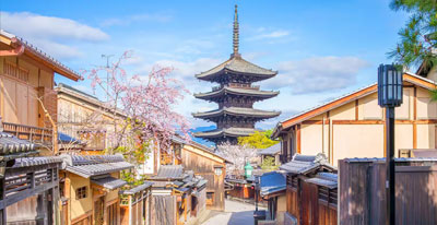 京都古韵之旅